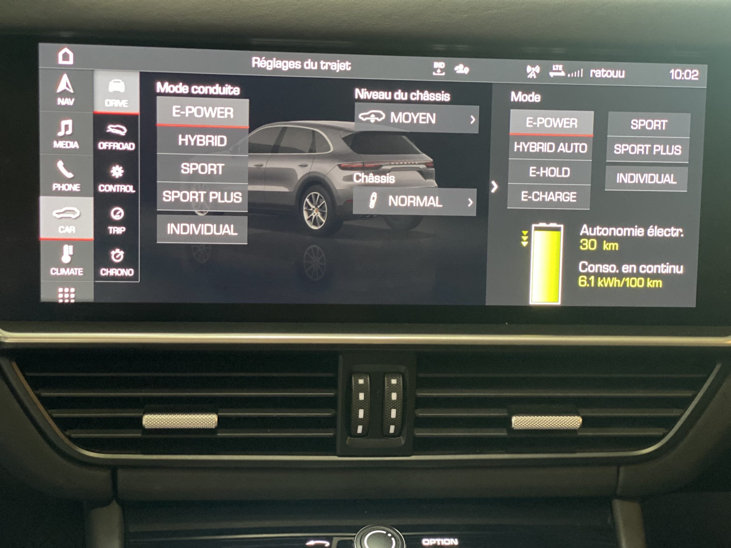 Porsche Cayenne E-Hybrid 462ch